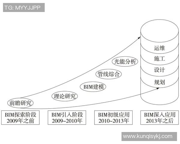 成都排球队在比赛中的控球策略与失误分析探讨