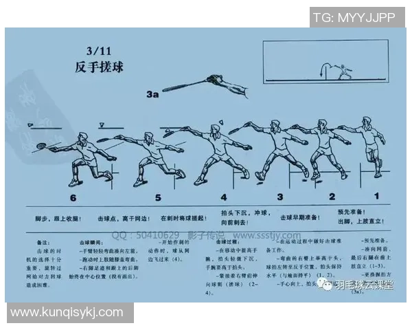 羽毛球战术：北京羽毛球队的节奏体系