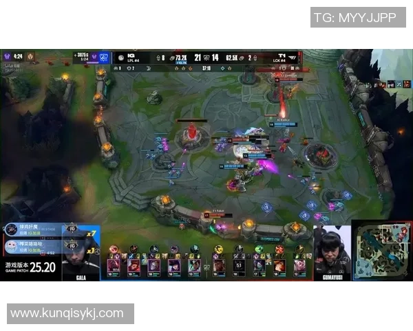 英雄联盟评论:IG的快攻得失